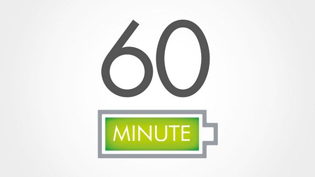 Up to 60 minutes of battery power.