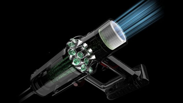 The fully-sealed filtration system.