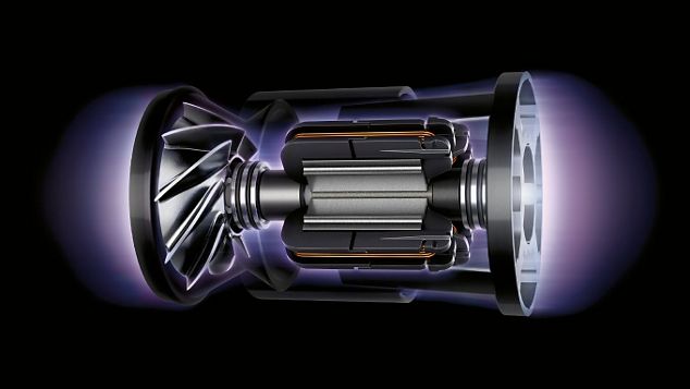 The V10 Digital Motor.