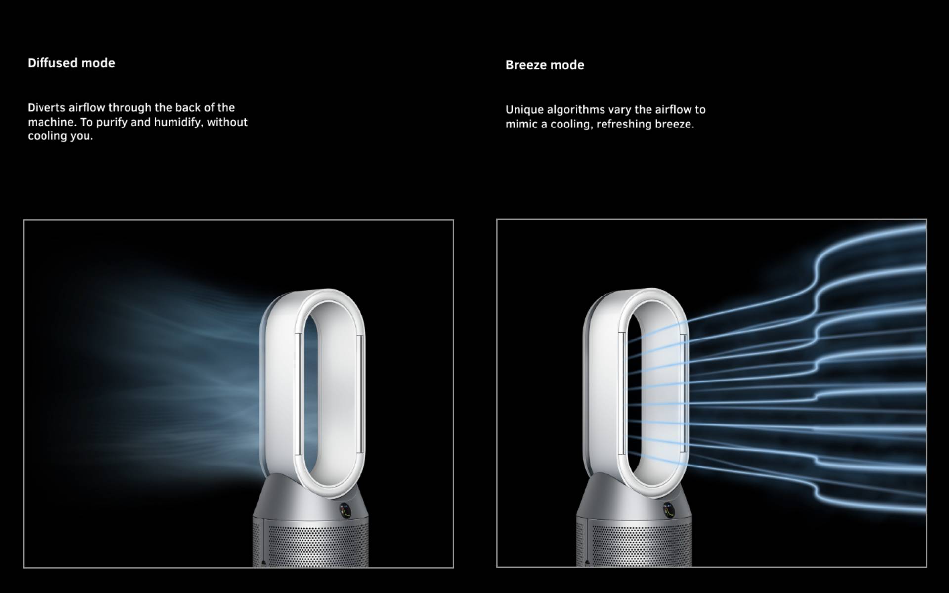 Diffused mode Diverts airflow through the back of the machine. To purify and humidify, without cooling you. Breeze mode Unique algorithms vary the airflow to mimic a cooling, refreshing breeze.